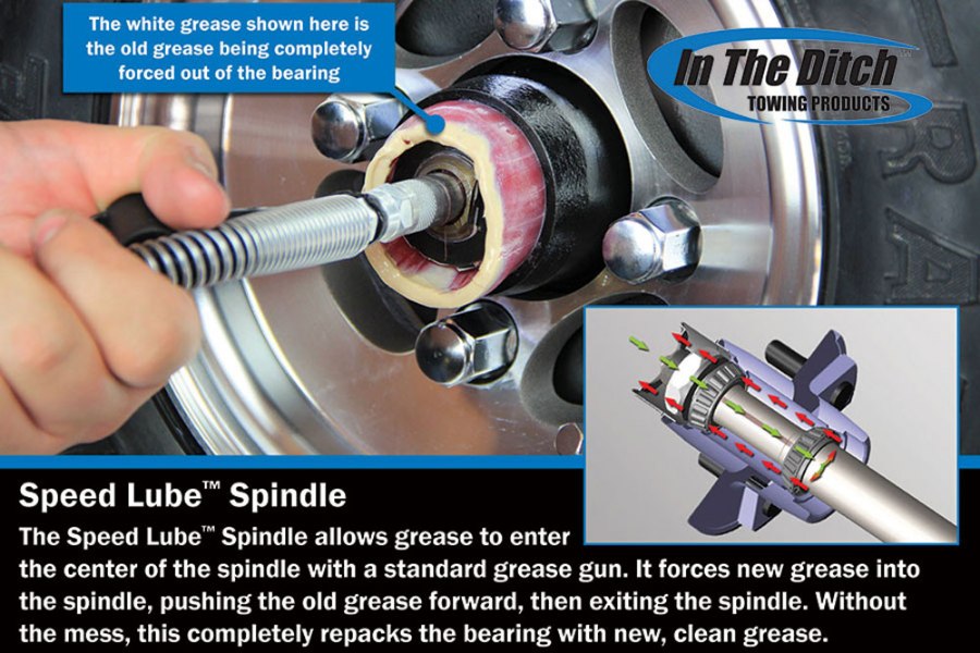 Picture of In The Ditch X-Series SLX Dolly Sets Speed Lube Spindle