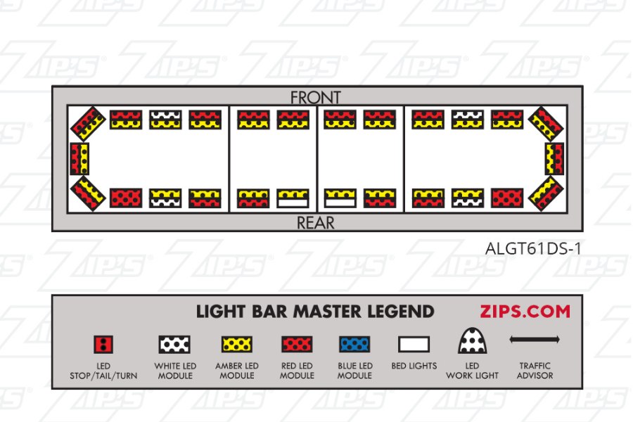 Picture of Federal Signal "Zip's Exclusive" Allegiant Light Bar