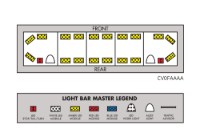 Picture of Whelen Cenator Series Super LED Light Bar