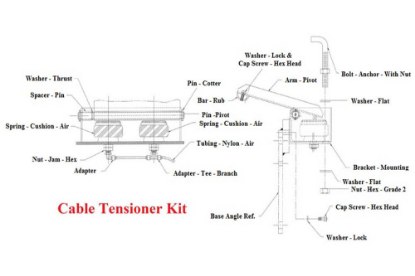 Picture of Miller DP Winches 14 1/2" Wide Drum Cable Tensioner Kit