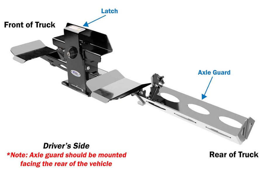 Picture of In The Ditch Integrated Speed Mount