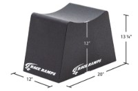 Picture of Race Ramps Show Cribs