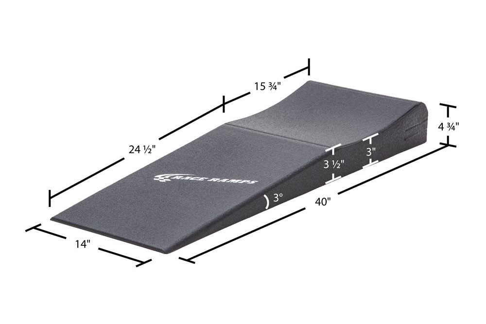 36"L x 14"W x 4.5"H, Front