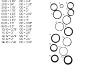 Picture of Miller Seal Kit IT27B Boom Lift Cylinder