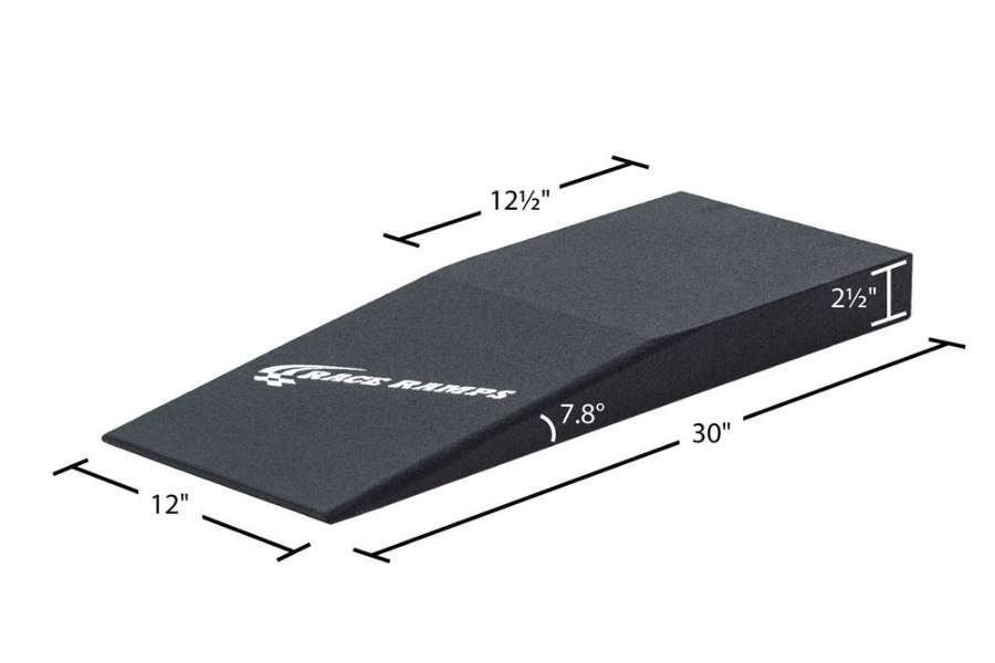 Picture of Race Ramps Scale Ramps