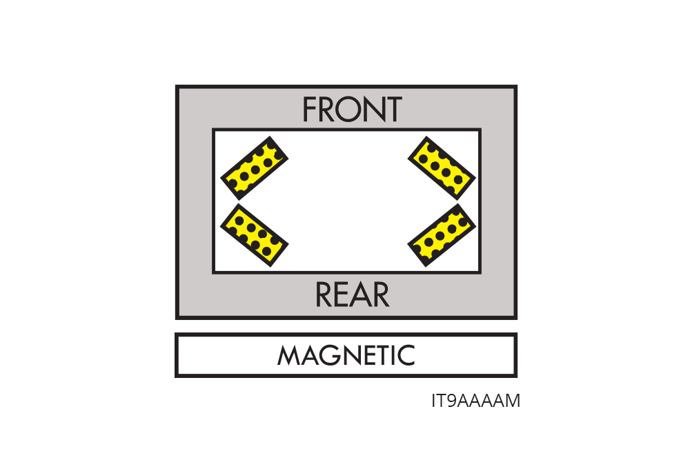 Magnetic