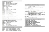 Picture of Zacklift Z403  Main Body