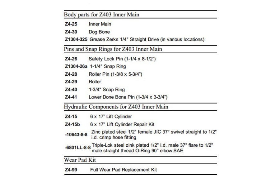 Picture of Zacklift Z403 Inner Main