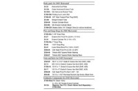 Picture of Zacklift Double Extend Cylinder 3" x 30" x 46"