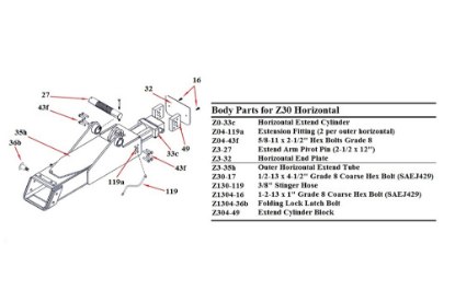 Picture of Zacklift Extend Cylinder