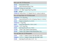 Picture of Zacklift Stinger Z18