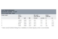 Picture of Warn 12 Series 12,000 lb. 24V Electric Planetary Winch