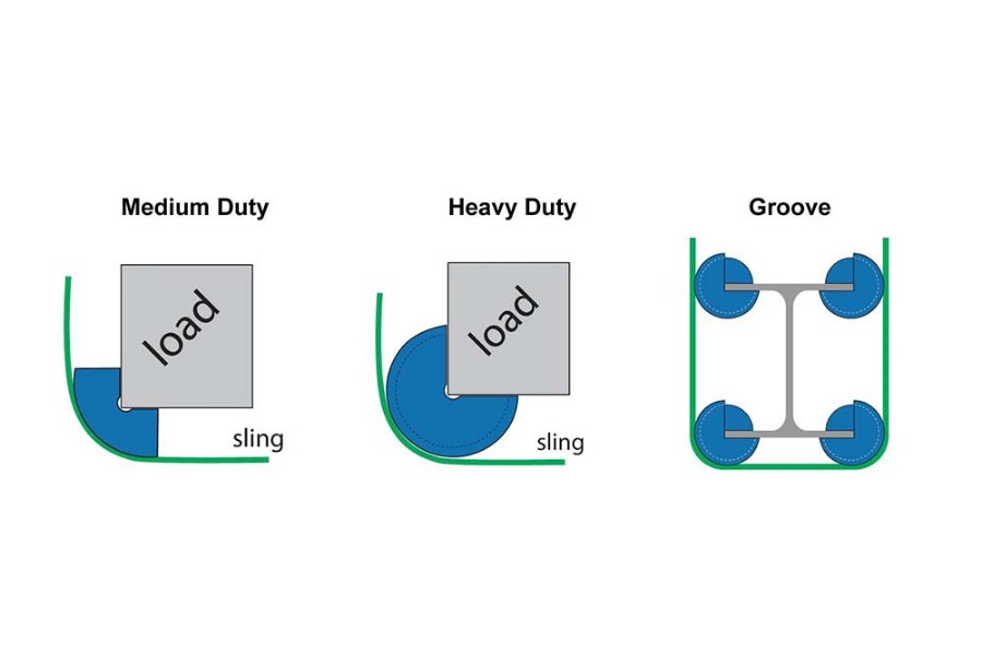 Picture of Dica LiftGuard Heavy Duty Magnetic Sling Protectors