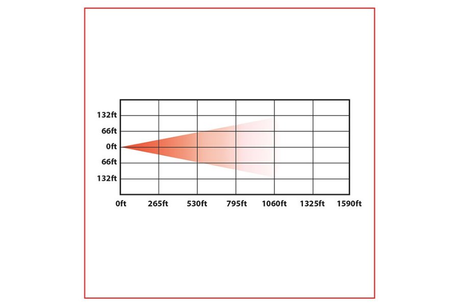 Picture of Trux 4x6in LED Projector Headlight - Heated