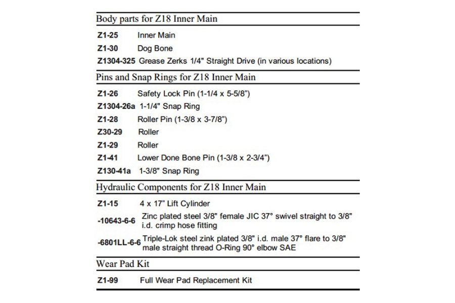 Picture of Zacklift Roller Pin 1 3/8" x 3 7/8"