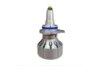 Picture of Race Sport P-Series Projector Perfect Beam LED Headlight Upgrades