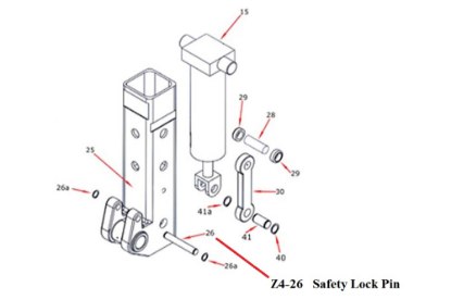 Picture of Zacklift Safety Lock Pin 1-1/4 x 8-1/2"