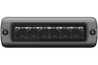 Picture of Race Sport RoadRunner Compliant IP67 Flush Mount