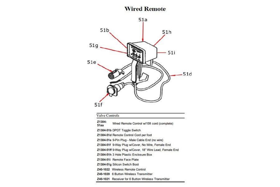 Picture of Zacklift Remote Face Plate