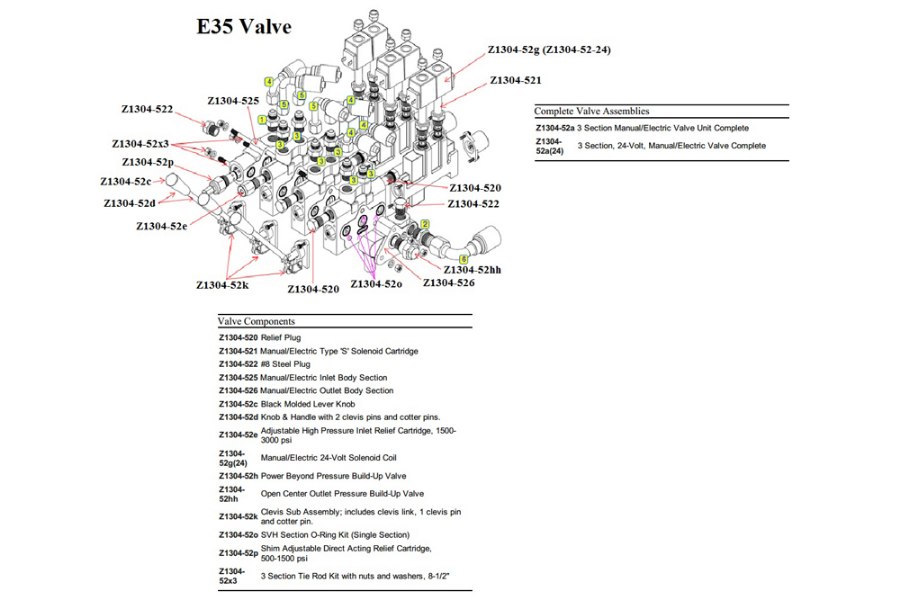 Picture of Zacklift 3 Section Tie Rod Kit 8 1/2"