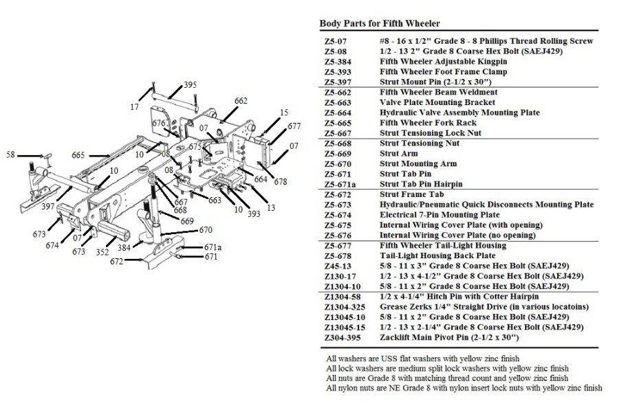 Picture of Zacklift Electrical 7 Pin Mounting Plate