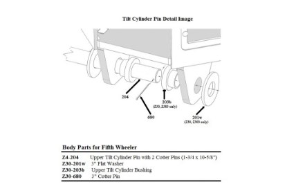 Picture of Zacklift Flat Washer 3"