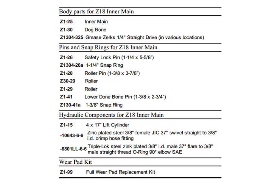 Picture of Zacklift Grease Zerks 1/4" Straight Drive  (Various Locations)