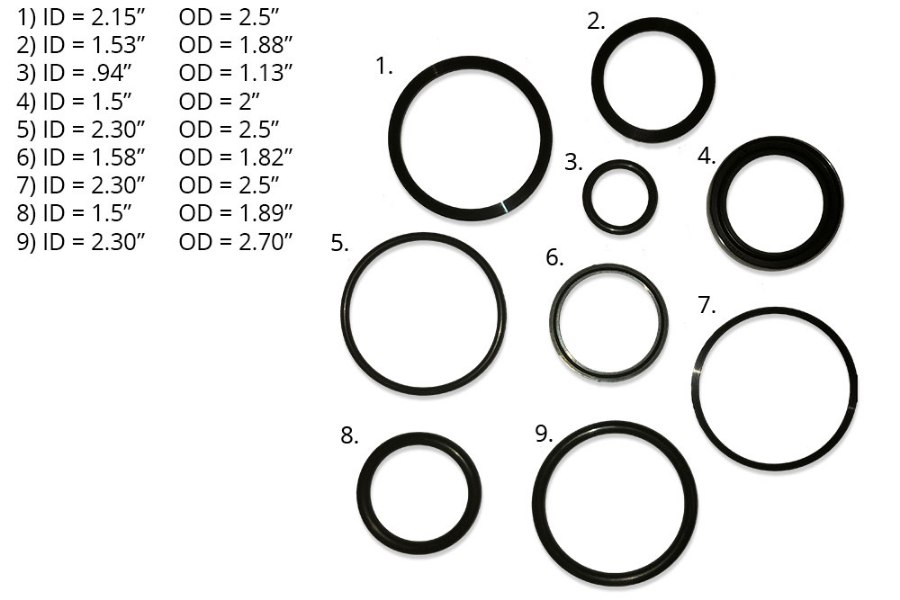 Picture of Seal Kit For Hc0115