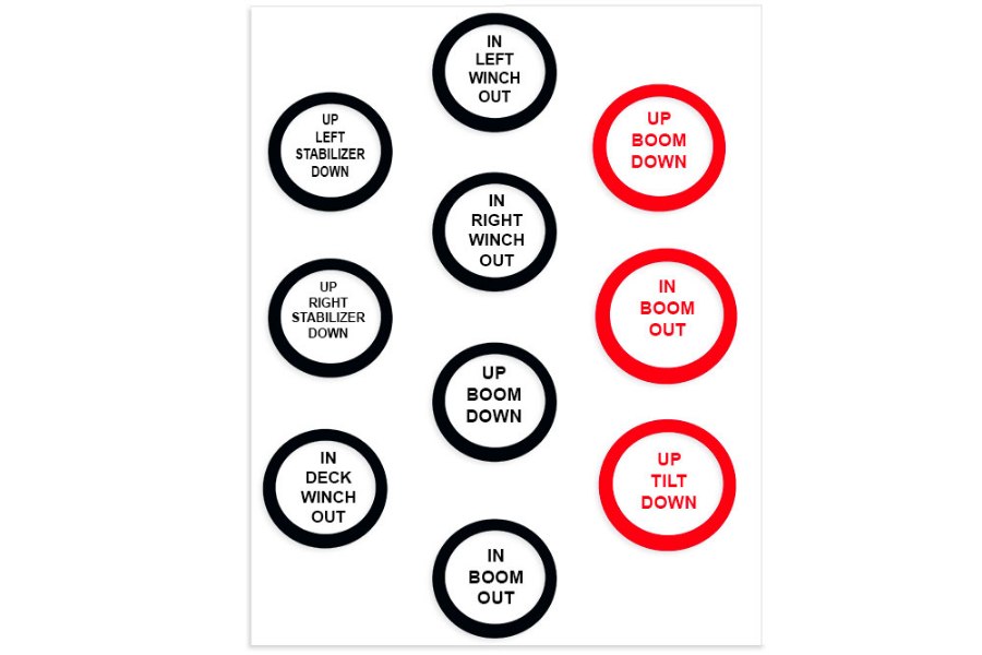 Picture of Decal-Control Assortment