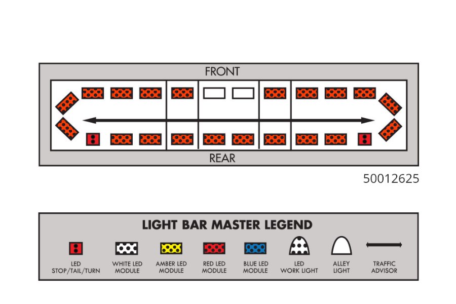 Picture of Whelen LED Light Bar-Exclusive Miller Industries Offering