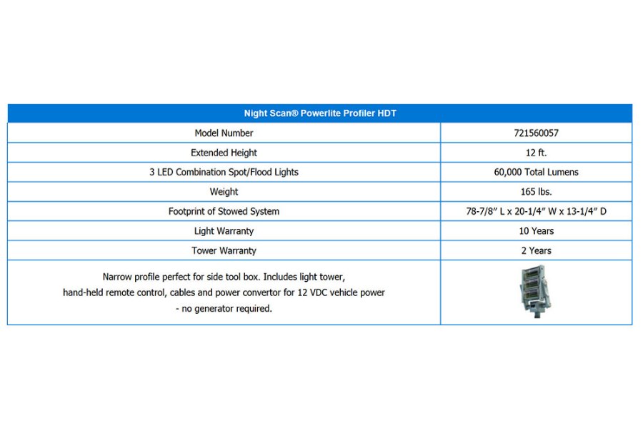 Picture of Will-Burt Night Scan Powerlite Profiler HDT Series LED Scene Light