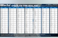 Picture of Ken-Tool 5 Gallon Elite 640KS Tire Sealant
