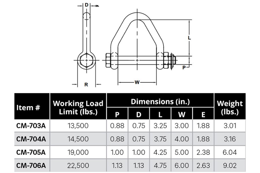 Picture of Columbus McKinnon Alloy Web Sling Shackle