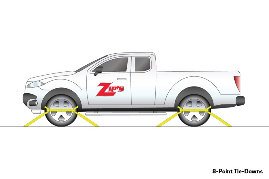 Picture of B/A Products 8-Point Tie-Down System with Chains and Gradual Release Ratchets