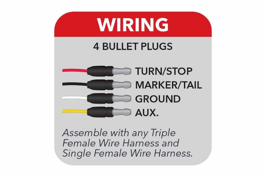 Picture of Trux Dual Revolution Clearance and Marker to Auxiliary LED Watermelon Light