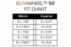 Picture of GuniWheel Hub and Wheel Kit