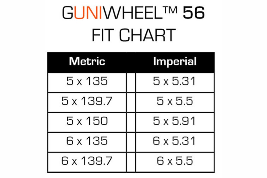 Picture of GuniWheel Hub and Wheel Kit