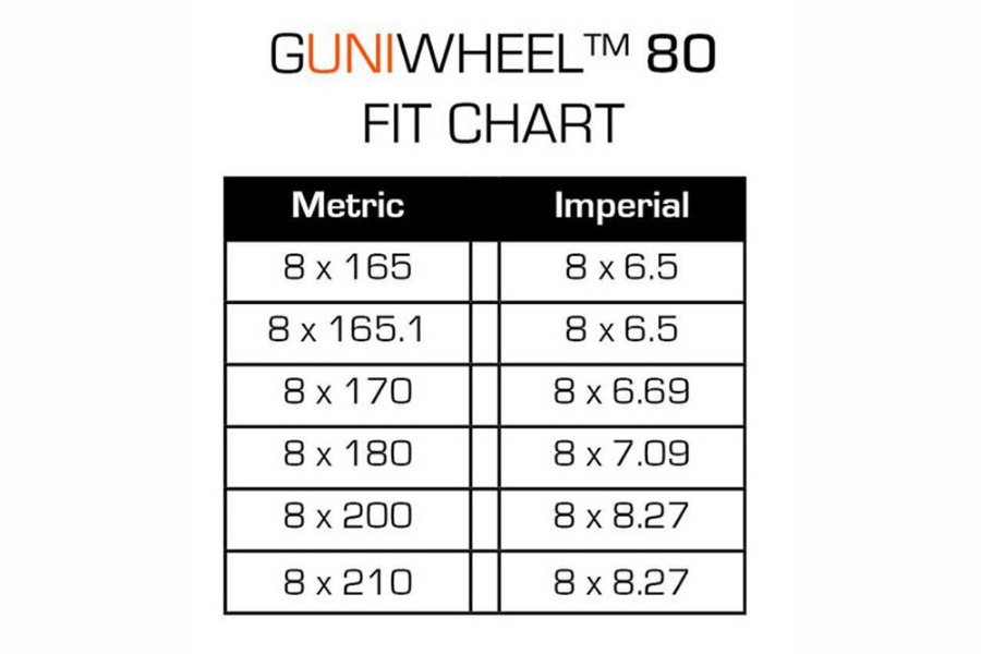 Picture of GuniWheel Hub and Wheel Kit