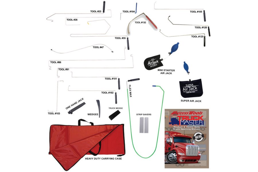 Picture of Access Tools Truck Master Set