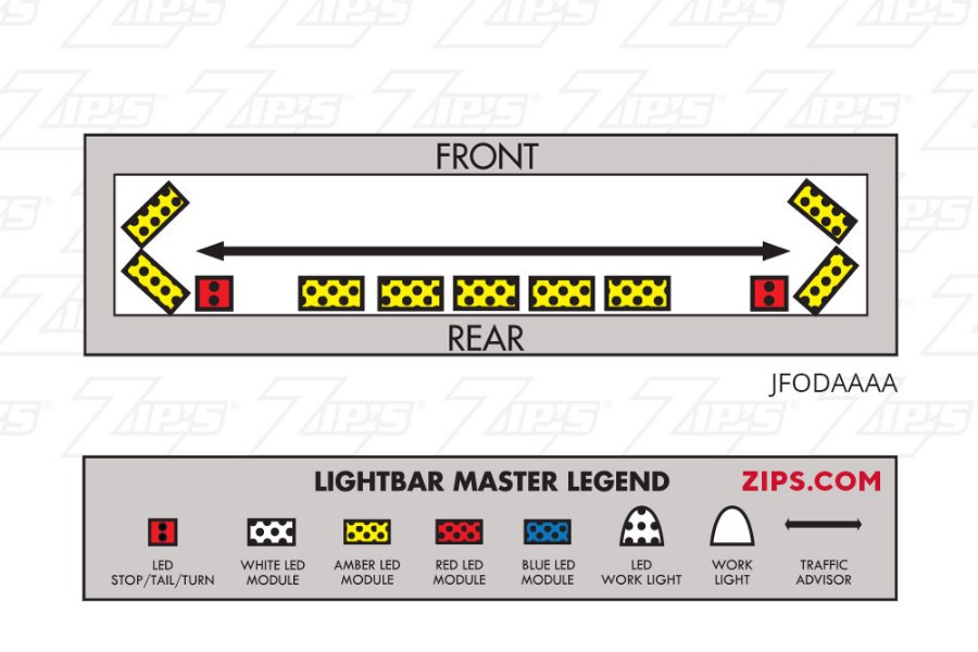 Picture of Whelen Towman's Justice Low-Profile Light Bars