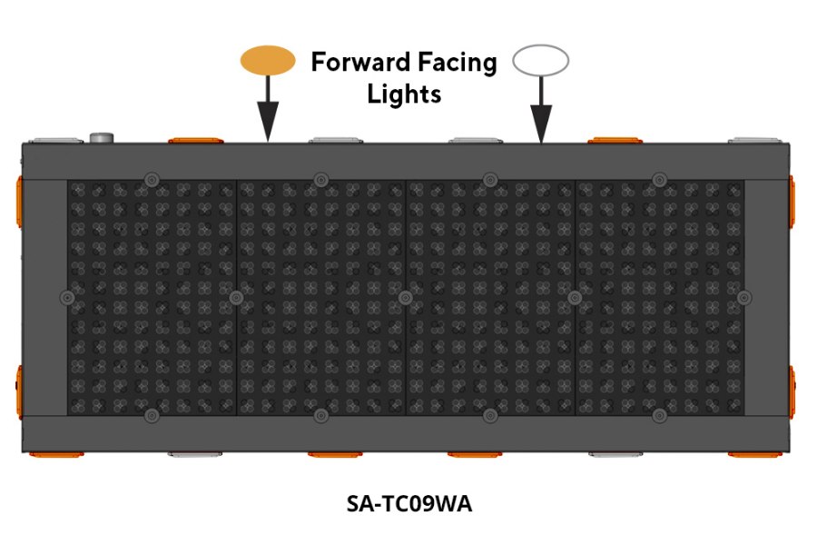 Picture of SafeAll Traffic Commander