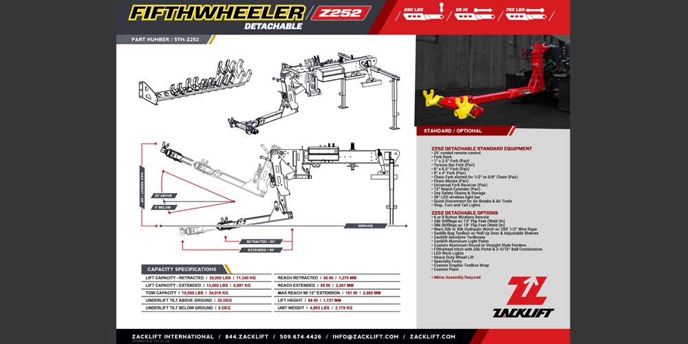 Picture of Zacklift Z252 Fifth Wheeler Detachable Towing Unit