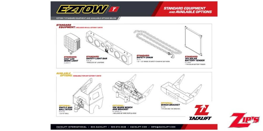 Picture of Zacklift Z252 Fifth Wheeler Detachable Towing Unit