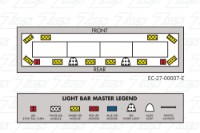 Picture of ECCO 27 Series Light Bar
