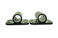 Picture of Landoll Side Guide Anchor Pair