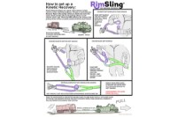 Picture of RimSling Flex Synthetic Soft Shackles