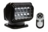 Picture of Golight Radioray Spotlight