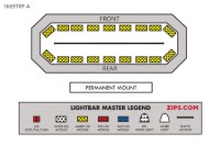 Picture of Ecco 16 Series 58" or 69" Light Bar