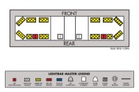 Picture of Star Headlight Phazer LED Light Bar