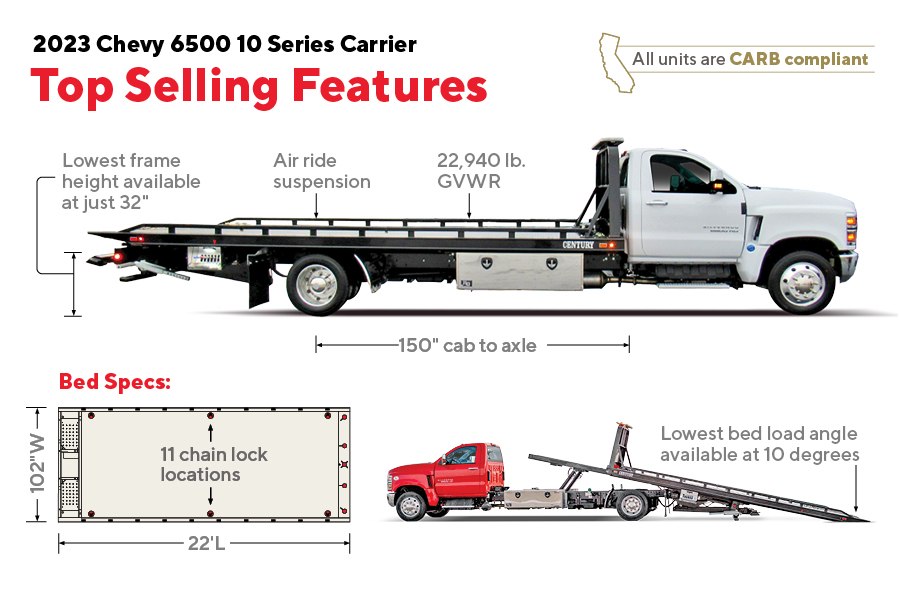 Picture of 2023 Century Aluminum 10 Series Car Carrier, Chevrolet 6500HD, 21860